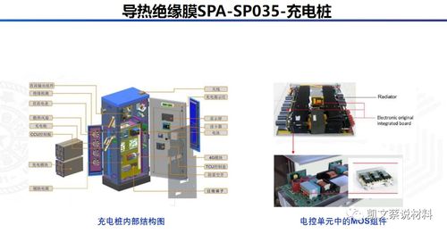 二維氮化硼絕緣導(dǎo)散熱膜在手機(jī)、Pad、電腦、AR/VR產(chǎn)品中的應(yīng)用及其在計(jì)算機(jī)軟硬件及輔助設(shè)備批發(fā)領(lǐng)域的潛力